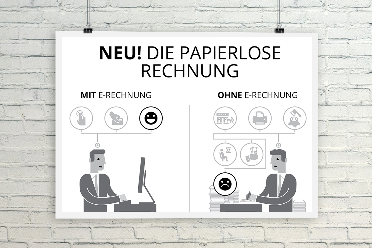 Papierlose Rechnung