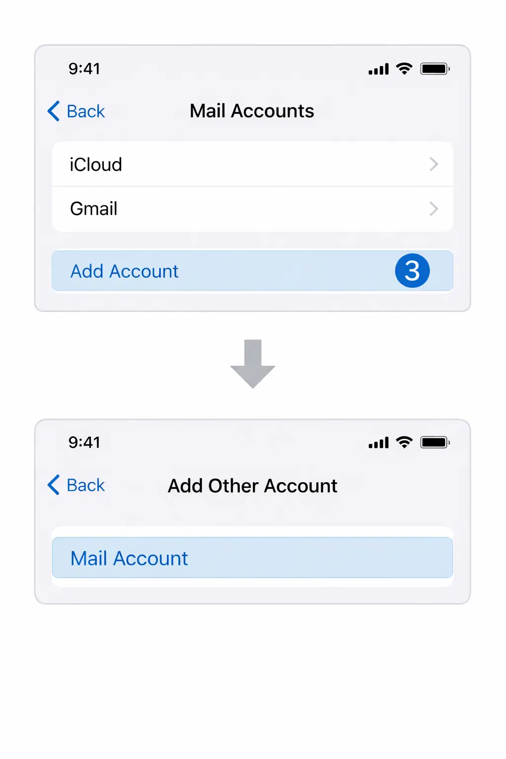 iPhone Mail Accounts with Add Account and Mail Account highlighted